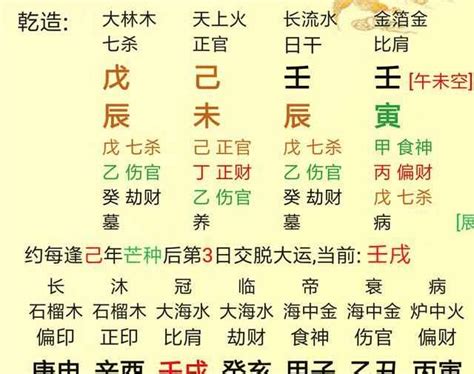 七煞 意思|八字七杀的意思详解 – 七杀之特性